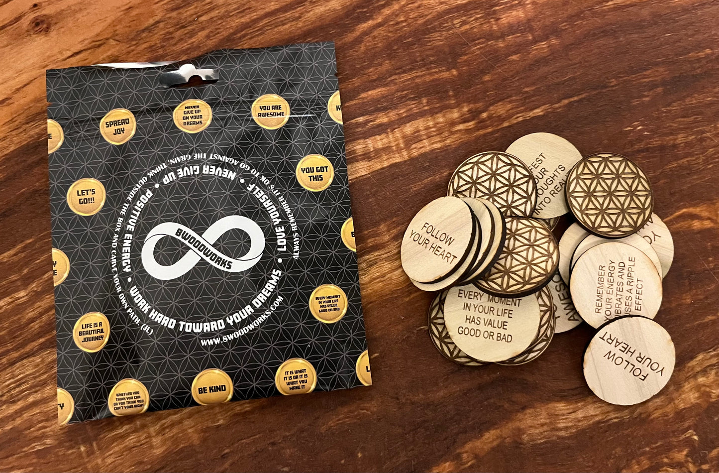 “Bag O Coins Memory Game” a fun way to inspire and learn with your friends and family.